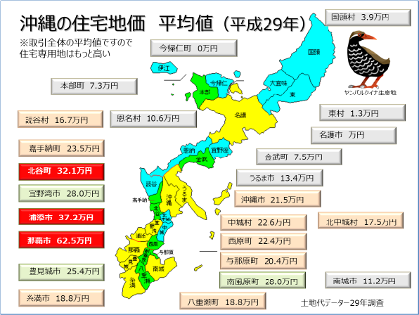 沖縄の住宅地価　平均値（平成29年）